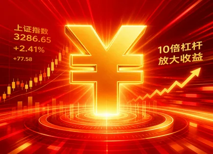炒股理财,配资平台费用,配资收益计算,周期性策略,平台客户支持,配资平台对接,操作便捷,风险控制