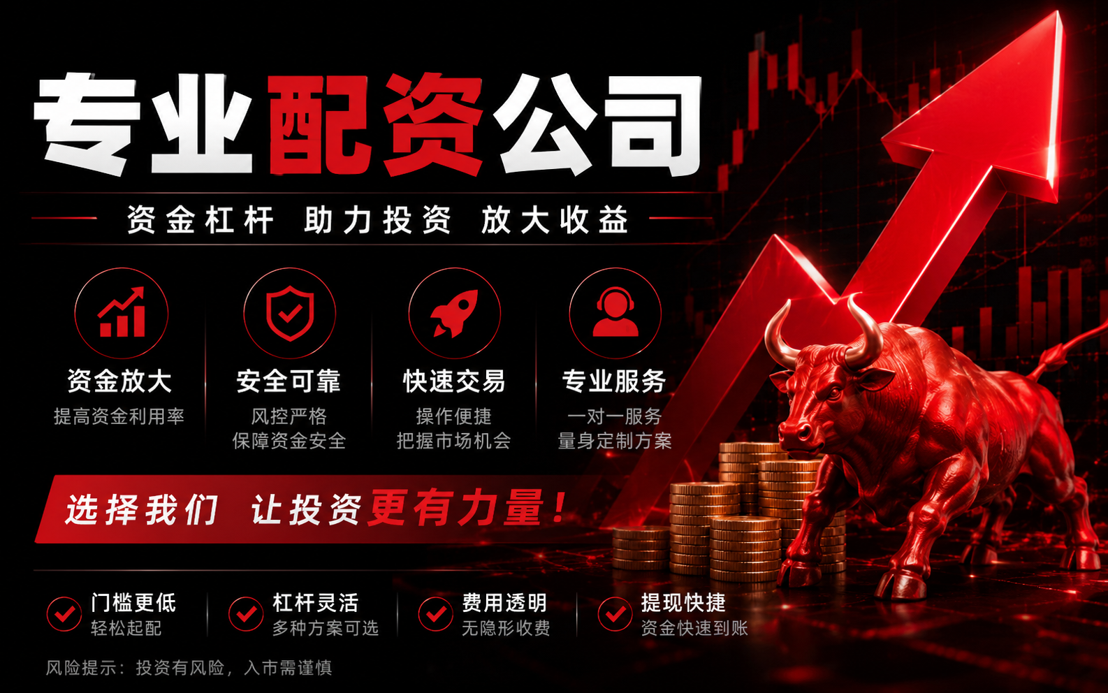 萝卜股票配资,股票投资选择,高杠杆高回报,股市回调,平台在线客服,美国案例,杠杆投资策略,风控要点,资金安全,回撤管理